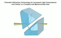 UTG Accushot Prismatic 4X32 T4 Scope, 36-Color, Mil-Dot -Archery Discount Store SCP T4IE FEA 1 1