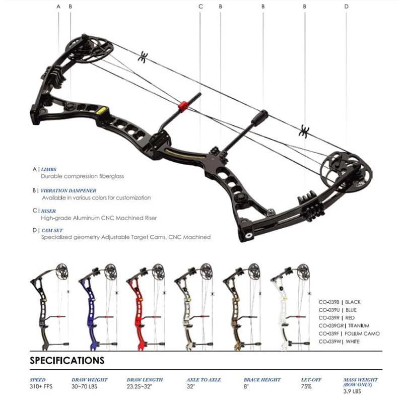EK Archery Axis 60 Lbs Compound Bow - Camo 5 EK Archery Axis 60 Lbs Compound Bow - Camo - Image 3