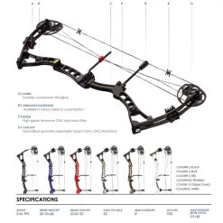 EK Archery Axis 60 Lbs Compound Bow - Black -Archery Discount Store co 039b04 5